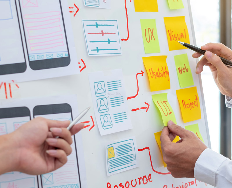 Unipolar E-commerce Website Development services